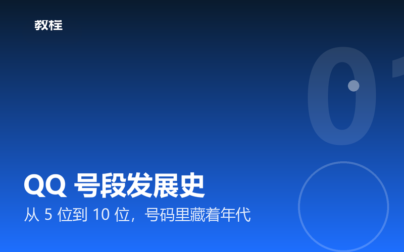 文章配图：QQ号段发展史，从5位到10位