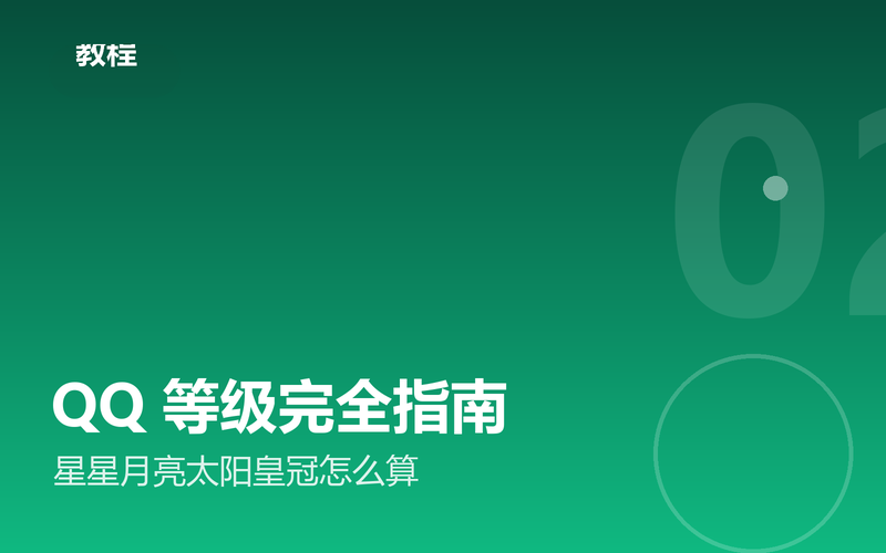 文章配图：QQ等级完全指南，星星月亮太阳皇冠