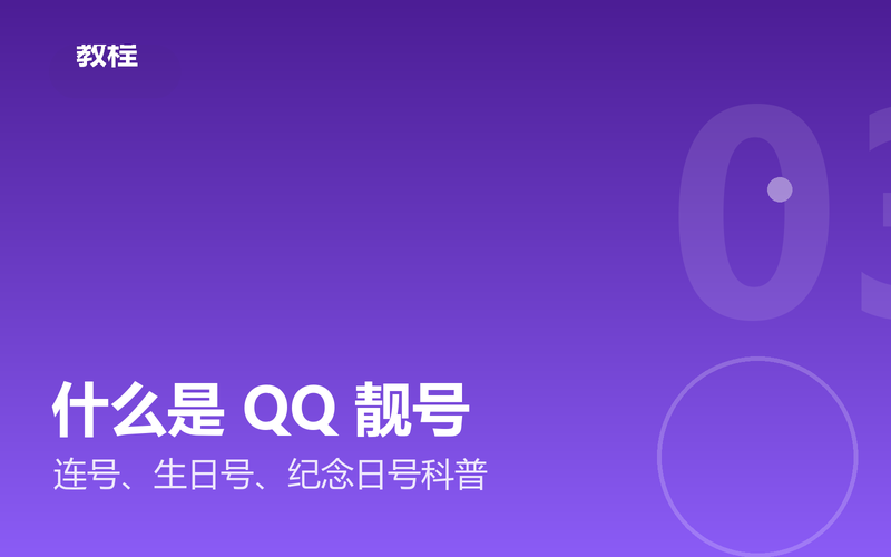 文章配图：什么是QQ靓号，连号生日号纪念日号