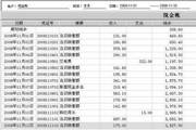 谷歌SEO优化：提升你的网站排名的全面指南
