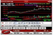 网络营销中的SEO：驱动业务增长的核心策略