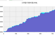 亚马逊SEO是什么意思：深入解析亚马逊搜索优化策略