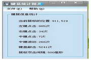 眉山SEO排名售后服务：助力企业长久稳定的网络曝光