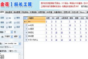 金华SEO排名加盟：掌握网络营销新利器，迈向成功之路