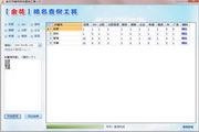 SEO网站优化推广整站排名教程：让你的网站在搜索引擎上脱颖而出