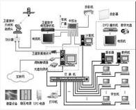SEO优化影响排名的全面指南